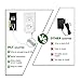 VERTEX STYLE Power Adapter for Ring Video Doorbell, Ring Video Doorbell 2 & Ring Video Doorbell Pro,HLT Ring Doorbell Accessories Power Supply Charging Adapter (SPQ-2)