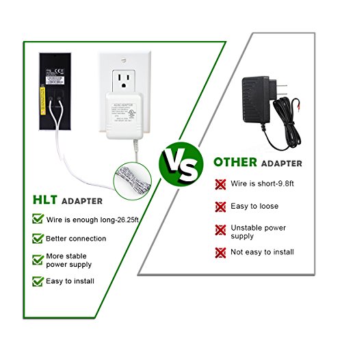 6 Adapter+Doorbell+HLT+Accessories+Charging