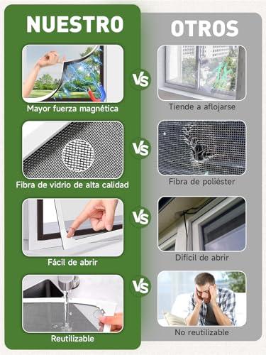 MLEJU Magnetic Window Mosquito Net 130x150 cm, Durable Fiberglass | Adjustable Size, Magnetic Mosquito Net, Easy to Clean, Mosquito Nets for Magnetic Windows - White Frame and Grey Mesh