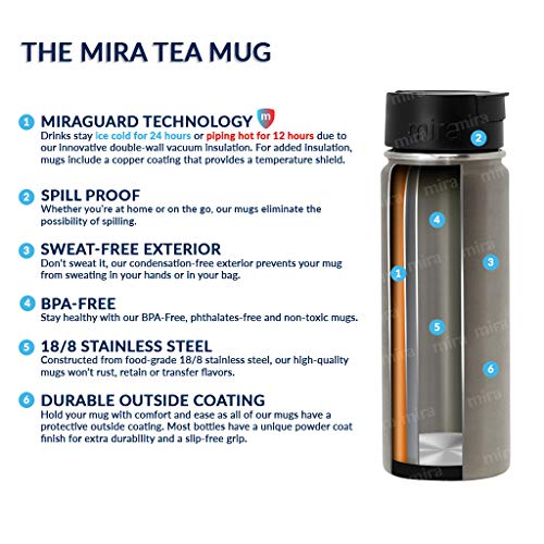 MIRA Stainless Steel Insulated Tea Infuser Bottle for Loose Tea