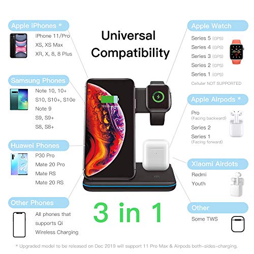Intoval Wireless Charger, 3 in 1 Wireless Charging Stand for Apple Watch Series 5 4 3 2 1/Airpods (P - //coolthings.us
