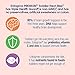 Enfagrow Premium Toddler Nutritional Drink, Made with Real Milk, Brain-Building Omega-3 DHA, Nutrients for Growth & Immune Support, Non-GMO, Powder Can, 24 Oz (Pack of 4)
