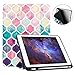 Fintie Case with Built-in Pencil Holder for iPad 9.7 2018 2017 / iPad Air 2 / iPad Air - [SlimShell] Lightweight Soft TPU Back Protective Cover w/Auto Wake Sleep, Moroccan Love