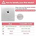 Earto iPad 9th Generation Keyboard Case 10.2 inch (2021), 8th / 7th Gen, Air 3, Pro 10.5 Compatible, 7 Color Backlit, 360 Rotatable, Slim Wireless Keyboard with Folio Hard Back Cover, Rose Gold