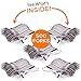 Simple Home Co. SimpleHomeCo. Premium Mini Plastic Forks for Appetizers - 500 Count 4 Inches - Stainless Steel Finished Silver Disposable - Perfect for Tastings and Desserts