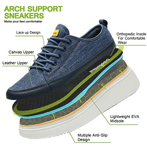 Womens Orthopedic Shoes with Arch Support, Best Walking