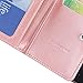 Galaxy S6 Case, Samsung Galaxy S6 Case, BENTOBEN Sparkly Glitter S6 Wallet Case Luxury Flip PU Leather Credit Card Holder Cash Pockets Wristlet Protective Case for Samsung Galaxy S6, Rose Gold