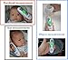 【New Version】Forehead and Ear Thermometer, Medical Digital Infrared Thermometer for Fever, 5-in-1 Professional FDA Approved, CE Certified, and RoHS Compliant Infant Children and Adult