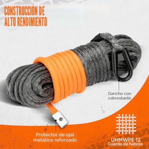 Shall Tow Straps & Ropes, Synthetic Winch Cable 1/4" x 50ft (7.6mm x 15m), 5 Ton (10,000 LB), Suitable for ATV/UTV Off-Road Vehicles.