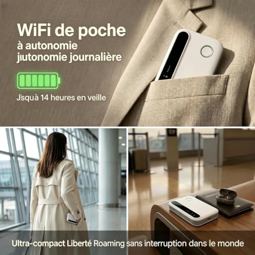 Portable 5G Router WiFi 6 Unlocked 5G/4G+ Mobile Modem with SIM Slot, Up to 25 Connected Devices, High Speed Internet Ideal for Travel, Camping and Home Work