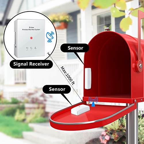 Mailbox Alarm, Briidea Wireless Mailbox Alert System, 800FT Super Cover