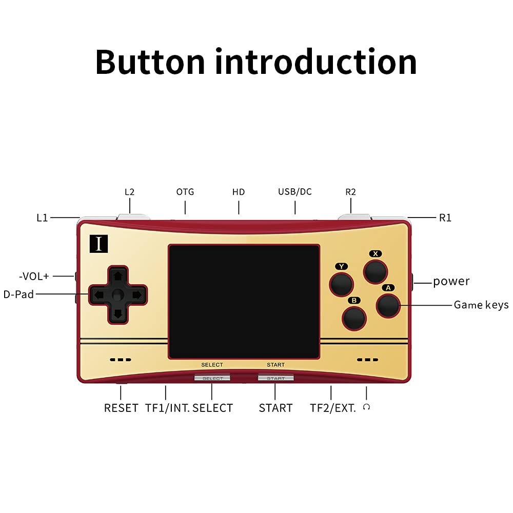 RG300X Handled Game Console, Portable Game Console with 64G TF Card Pre-Installed 5171 Classic Games, Retro Game Console with 3.0 inch IPS Screen