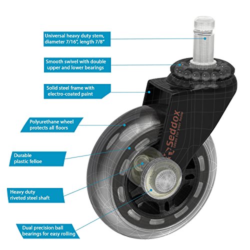 Professional Office Chair Caster Wheels Gift Set of 5 Protect All