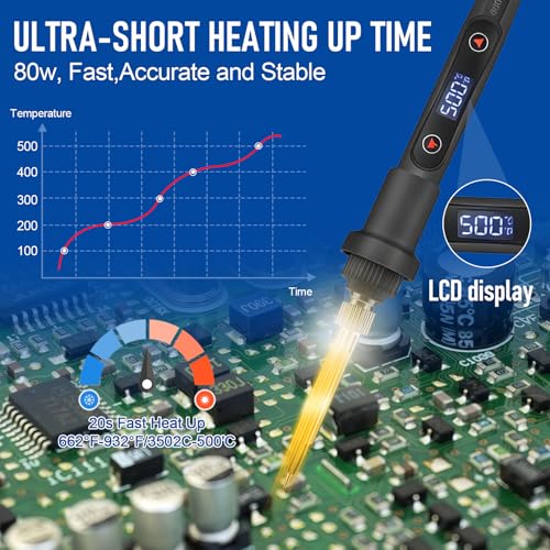 Tin Soldering Iron 80W Professional, 15 in 1 Kit with Adjustable Temperature 180-500°C, 5 Replacement Tips, On/Off Switch, for Soldering and Electronic Repair
