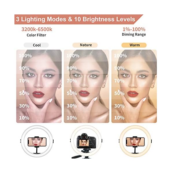 GooFoto 11" Ringlicht mit Stativ Handy, Selfie LED Ringleuchte mit Professionellem Stativ für Kamera, 3 Modus 10 Helligkeit Ring Light für Makeup, Live-Streaming, YouTube, Tiktok, Vlog, Fotografie – Bild 4