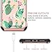 BENTOBEN iPhone Xs Case (2018), iPhone X Case, Shockproof Tropical Cactus Floral Design Phone Cases Hard PC Soft Bumper Protective Girls Women Cover for Apple iPhone Xs/X / 10, Cute Rose Gold/Green