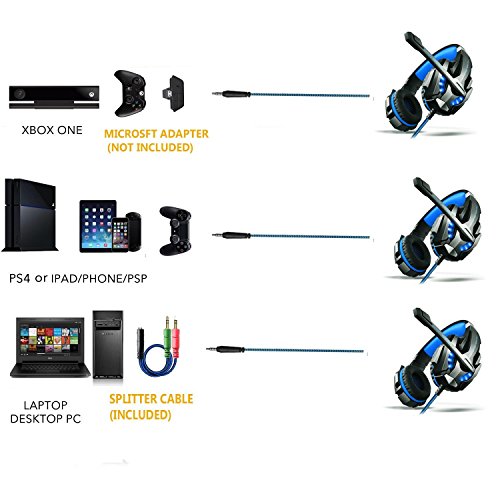 PS4 Headphones iRush G9000 Game Headsets for PC Computer PlayStation