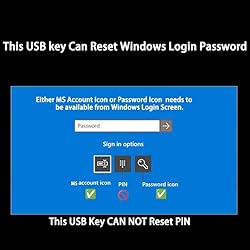 EZITSOL USB Compatible Password Reset Recovery Boot