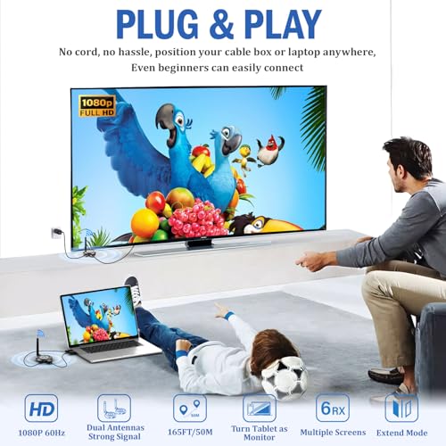 AIMIBO Wireless HDMI Transmitter and 4 Receivers, 165ft/50m HDMI Wireless Extension Video Streaming 1080P@60Hz for Laptop, PC, Camera, TV Box, Projector, Monitor