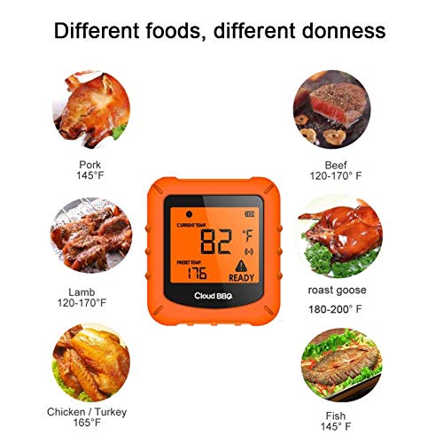 SHANGRI-LA Meat Thermometer Wireless Digital Smart BBQ Grill Accessories for Smoker Electronic Cooking Remote Monitor High Temperature Thermometer for Easy Cooking