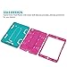 iPad Mini Case, iPad Mini 2 Case, ULAK iPad Mini 3 Three Layer Hybrid Protective Stand Case Cover for Apple iPad Mini 1 / iPad Mini 2 / iPad Mini 3 (7.9 inch)(Rose Red/Aquamarine Blue)