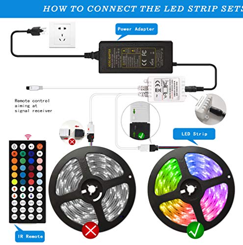 32.8ft/10M LED Strip Light RGB AveyLum Flexible Tape Lights 5050 SMD 300 LEDs Waterproof IP65 Rope Light with 44 Keys Wireless Controller and 12V Power Adapter for Home Kitchen Party TV Deco