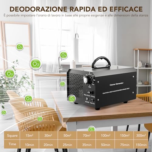 Ozone Generator for Water and Air, 30,000 mg/h Air Purifier Deodorant for 300㎡, Portable Ozonizer with Timer for Homes, Offices, Restaurants, Hotels, Bathrooms, Smoke, Pets
