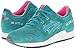 ASICS Men's Gel-Lyte III Retro Running Shoe, Tropical Green/Tropical Green, 9.5 M US