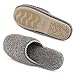 HomeTop Women’s Cozy Plush Fleece Slip On Memory Foam House Slippers (Large/9-10 B(M) US, Gray)