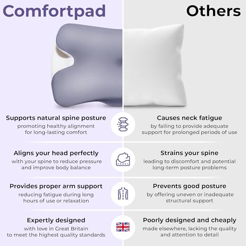 Comfortpad 2 in 1 Memory foam neck shoulder pillow cushion | OSA Sleep APNEA | Back and side sleepers, supportive sleep pillow, British Company