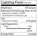 Philips 425306 8.5 Watt (65-Watt) BR30 Indoor Daylight (5000K) LED Flood Light Bulb, Dimmable