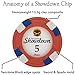 Claysmith Gaming 200ct Showdown Poker Chip Set in Acrylic Case with Lid, 13.5-gram Heavyweight Clay Composite