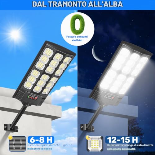 BlueYu Outdoor Solar Led Street Light, 800 W 6500 K IP66 Waterproof Street Light with Motion Sensor and Remote Control, Outdoor Garden Lights for Roads, Patios, Garages (2 Units)