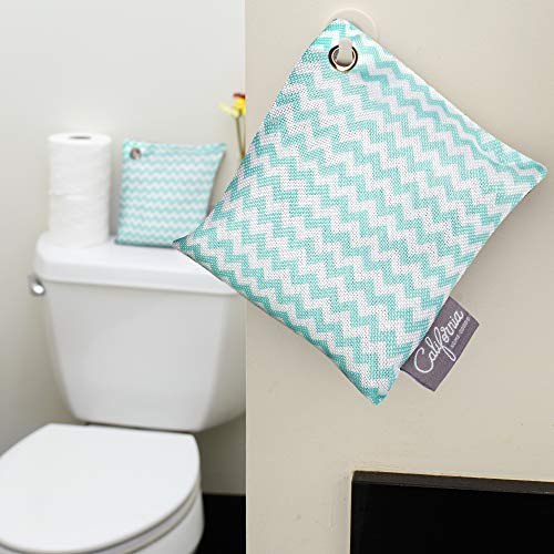 1 Activated+Home+Purifying+Deodorizer+Eliminators