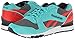 Reebok Men's GL 6000 Classic Shoe