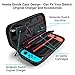 Nintendo Switch Accessories Bundle, Kit with Carrying Case, Screen Protector, Compact Playstand, Switch Game Case, Joystick Cap, Charging Dock, Grip and Steering Wheel for Nintendo Switch, (18 in 1)thumb 1