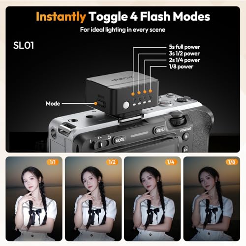 ULANZI SL01 Mini Camera Flash, GN8 6500K Mini Flash Speedlite, 4 Power Levels, Compatible with Sony ZV-1/ZV-E10/Canon/Nikon/Fuji/Panasonic/Leica/Olympus, 【Not Fits Sony ZV-1F】