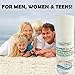 Magnesium Natural Deodorant | ROLL ON | VANILLA COCONUT | The Fitness Deodorant | Aluminum FREE | Non GMO | Paraben Free | Cruelty Free | 100% Natural Scent | Effective | Non-Toxic | 3 oz.