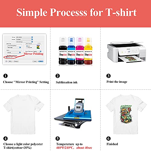 Sublimation Paper Heat Transfer Paper 8.5x11 inch A4 65 Sheets for Any