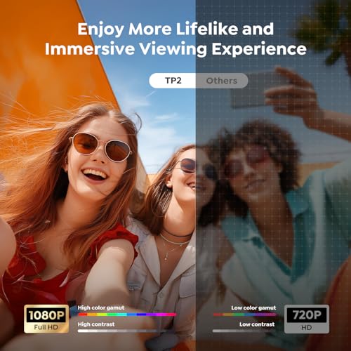【Built-in Apps | Short Throw】Mini-Projector with WiFi6 and Two-Way Bluetooth5.4, 4K 1080P Support Portable-Projector, Auto Keystone 270° Rotation Outdoor Movie-Projecteur for Phone/HDMI/TV Stick,White