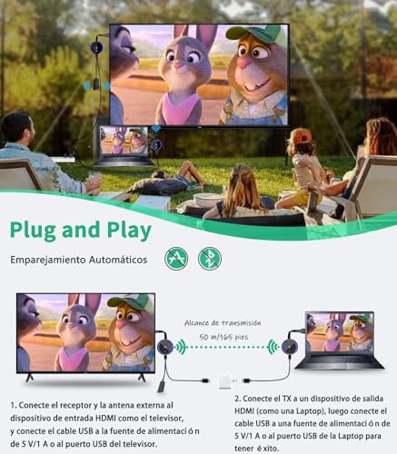 HDMI Wireless 4K/5.8G, HDMI Transmitter and Receiver, Wireless Transmitter Receiver Transmission Laptop/TV Box/Camera/Type C/PS5 to Television/Projector/Monitor 165FT