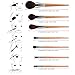 vela.yue Travel Makeup Brushes Set Professional Face Cheeks Eyes Lips Beauty Tools Kit with Case