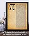 Pi Digits 11x14 Unframed Print – Pi Symbol Wall Art for Classroom or Math Department, Home Office, Study, Dorm Room or Library – Minimalist Mathematical Design for Teachers, Students