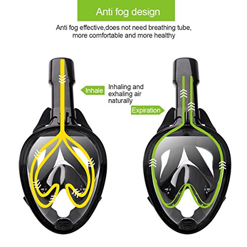 ROCONTRIP Full face Snorkel mask, Kids easybreath Scuba mask with 180° Panoramic oceanview Seaview Snorkeling mask, Underwater Full Snorkel mask with Snorkel Bag (Black, S/M) - Thumbnail 3