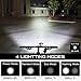 PowerKing Mini Bike Light USB Rechargeable and Bike Tail Light Set for Kids