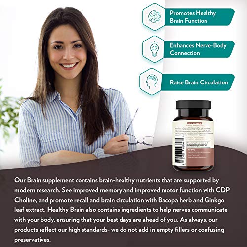 Terra Origin, Brain Vitamin B12, CDP Choline, Ginkgo Biloba, Bacopa