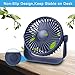 TriPole Desk Fan Small Table Fan Rechargeable Battery Operated Mini Fan 360 Degree Rotation 5.1 Inch Portable Fan 4 Speed USB Personal Fan for Home Office