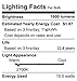TORCHSTAR 100W Equivalent 15.5W Dimmable LED A21 Bulb, 1600Lm, 2700K Soft White, E26 Medium Base, Omnidirectional, Pack of 2