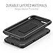 PureGear iPhone 8 Plus / 7 Plus, DualTek Snap On Durable Slim Protective Stylish Shock absorbing Case, Matte Black