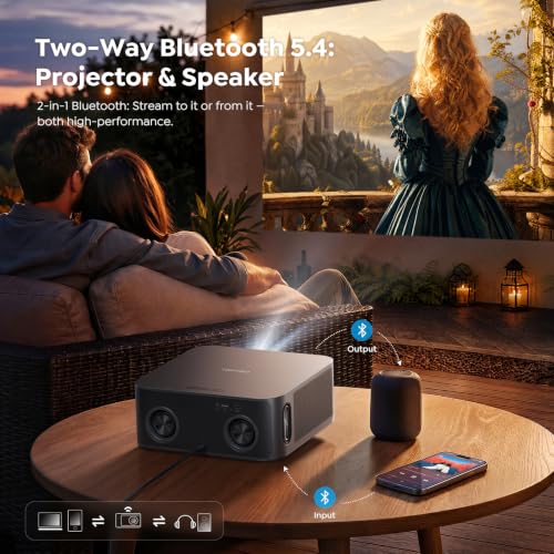TOPTRO X9 Pro Smart Projector 4K Power by VIDDA, 2200 ANSI High Brightness, 40W Speakers, Dolby, Voice Control【Faster Speed & More APPs & TV Live】FHD 1080P Home Cinema Projectors, HDR 10, Auto Focus